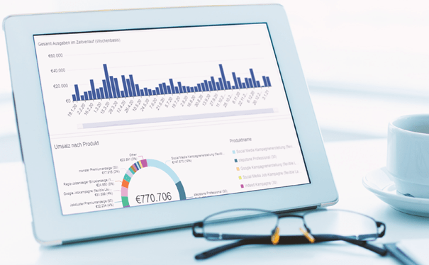 Performance Recruiting 2022 Beitragsbild