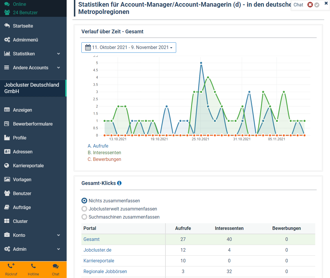 One-Click-Recruiter Statistiken One-Click-Recruiter Statistiken