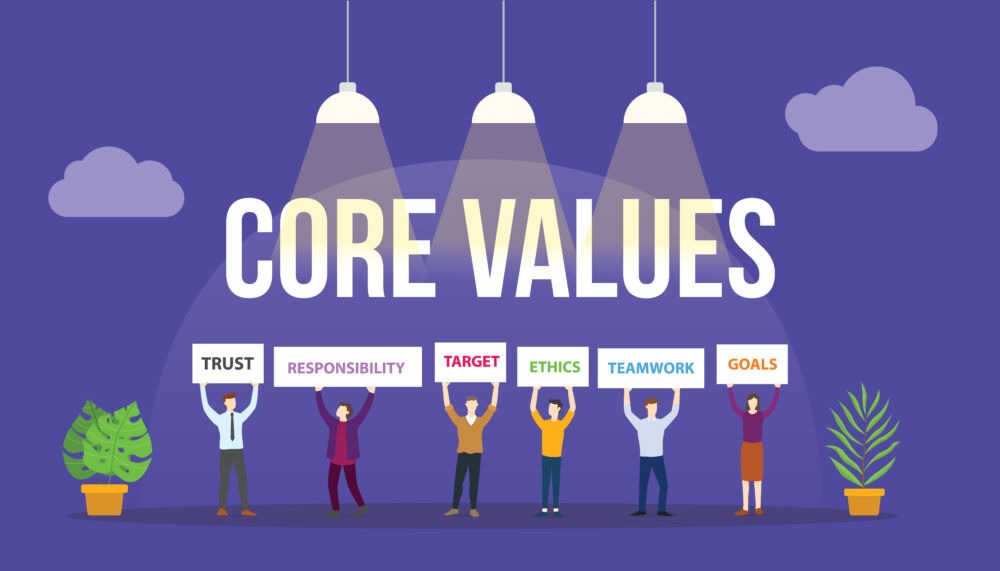 Employer Value Proposition