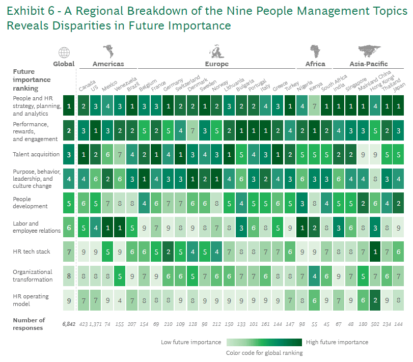 Boston Consulting Group Studie 2023 Bild 2