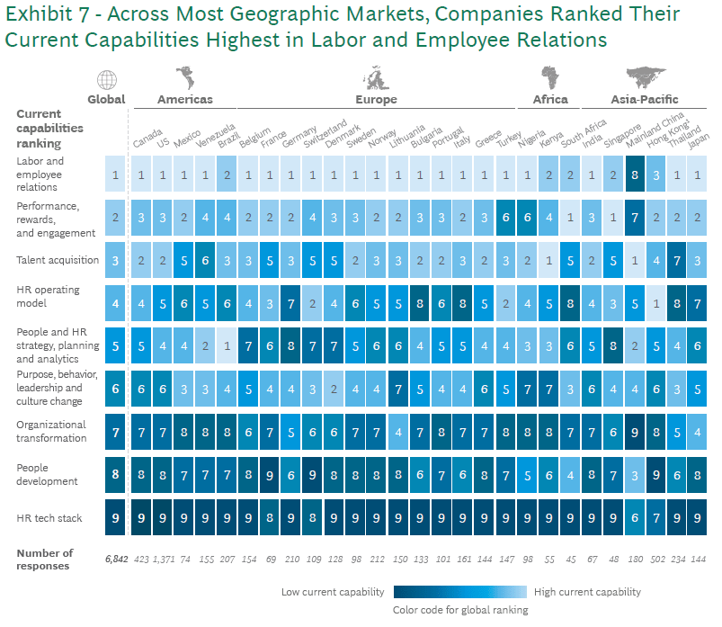 Boston Consulting Group Studie 2023 Bild 3